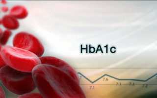 Анализ на гликированный гемоглобин Hba1c у мужчин, женщин и детей